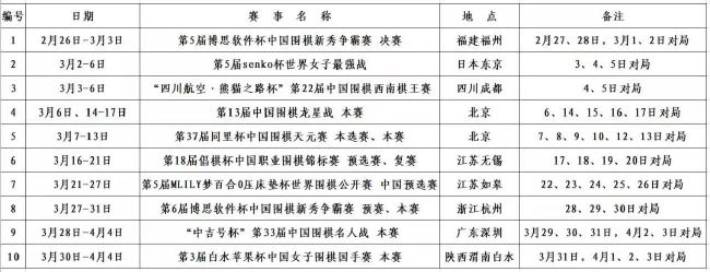 吴樾还开玩笑似的反问自己，说为什么要加这场戏？不过吴樾表示虽然很难受，但是为了电影的呈现效果，剧中的人物关系有一个完整的交代，自己还是很开心